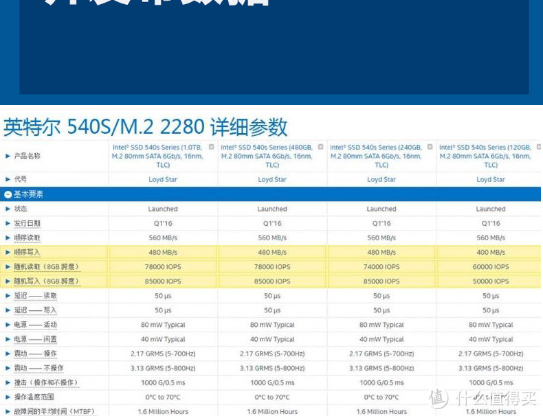 intel 英特尔 SSD540s 固态硬盘 开箱