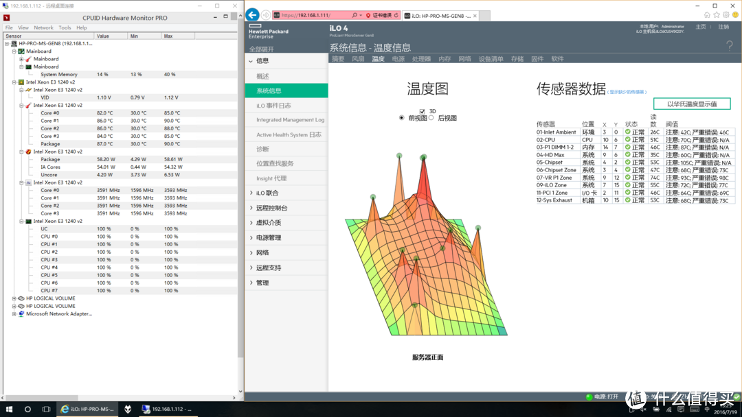 #原创新人#HP 惠普 microserver gen8折腾记（多图）