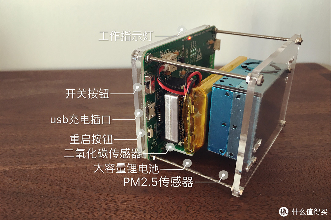 晒晒 微创联合 空气检测器 & 与IQAir、FFU智立方 空气净化器 对比