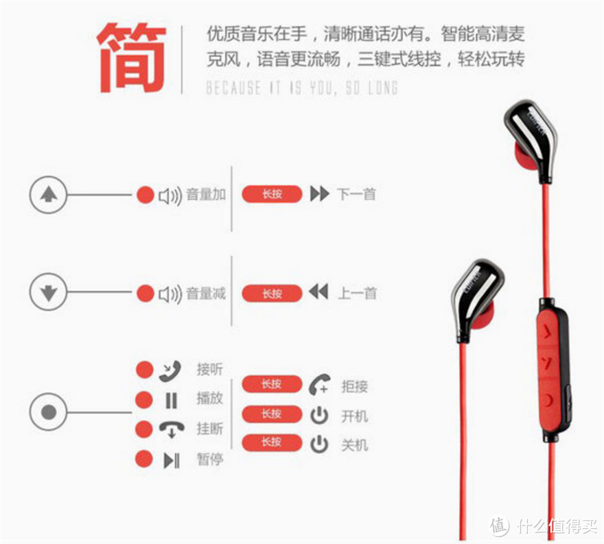 EDIFIER 漫步者W290BT无线耳机评测