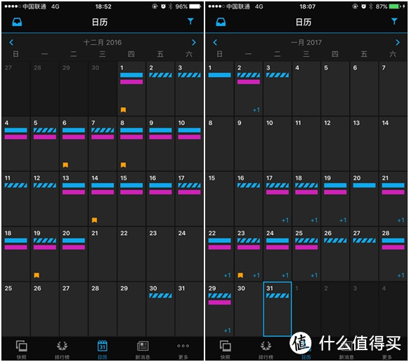 跨入时尚的Garmin Vivomove运动腕表评测