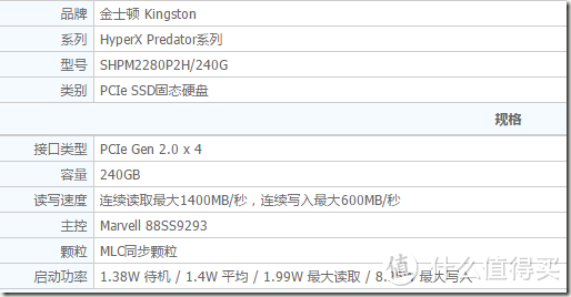 鸡年装机攻略——实用主机