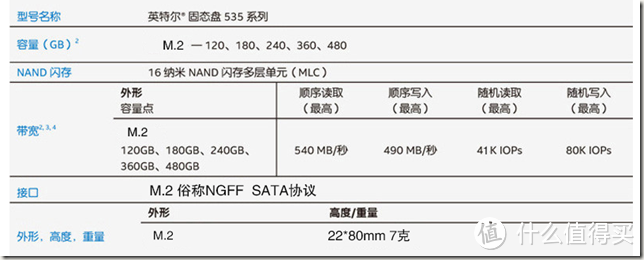 鸡年装机攻略——实用主机