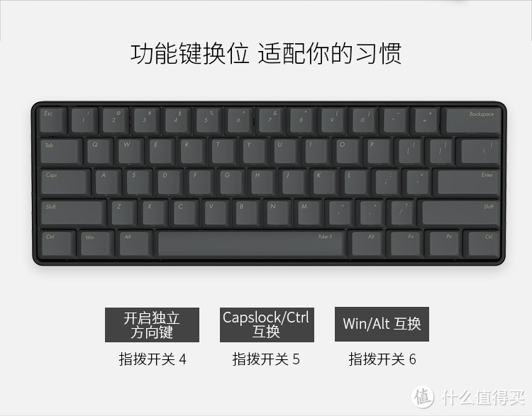 众测报告：ikbc poker2 Type-C 61键机械键盘（PBT键帽Cherry轴）