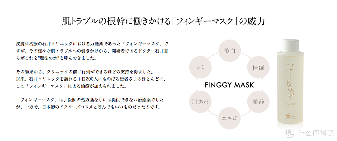 the finggy mask为石井诊所的处方水