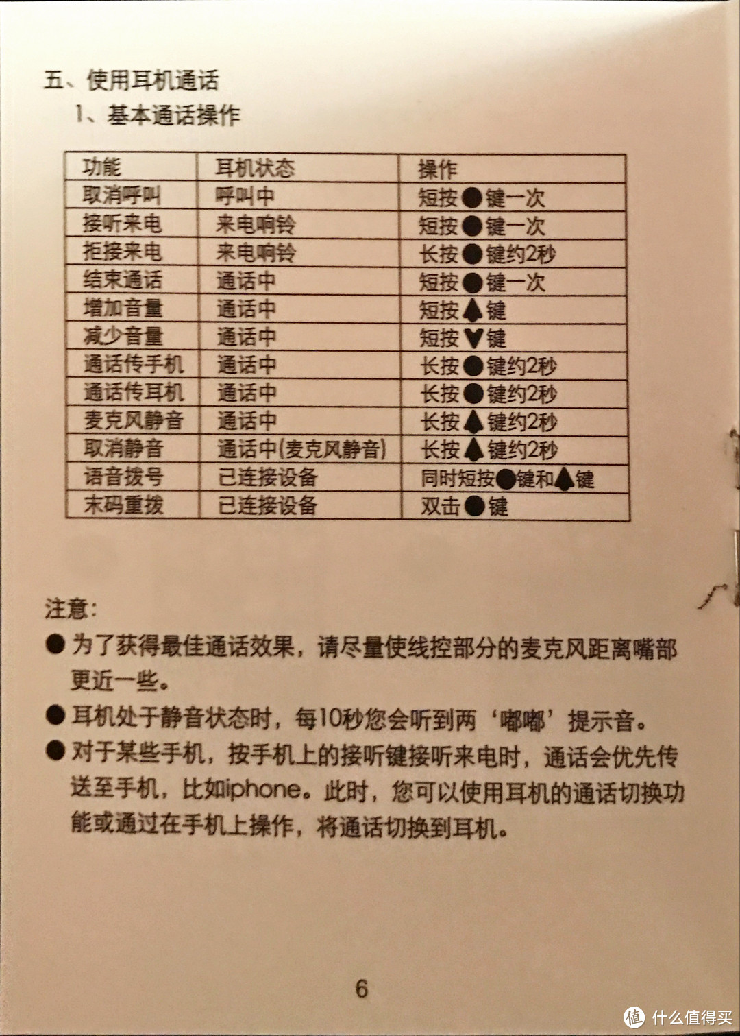 每逢过年必众测——EDIFIER 漫步者 W290BT蓝牙运动耳机体验