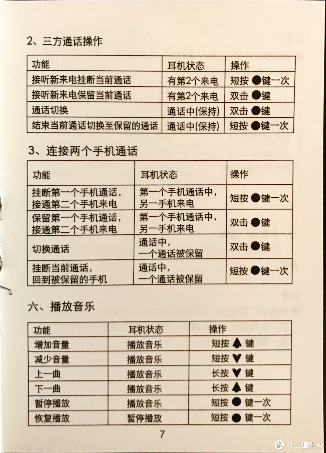 每逢过年必众测——EDIFIER 漫步者 W290BT蓝牙运动耳机体验