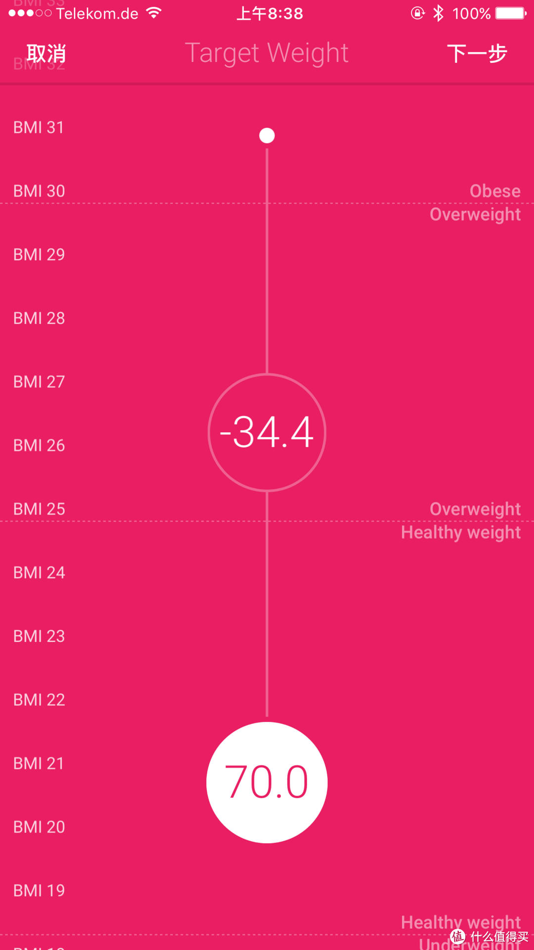 为了表买个称，Withings 智能体重秤 开箱简评