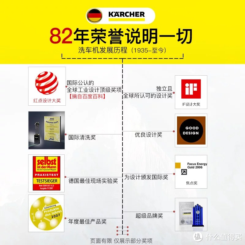 KÄRCHER 凯驰 DS6000 水过滤式吸尘器 入手感受