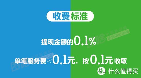 过年收了多少红包？3招告诉你如何免费从微信和支付宝提现