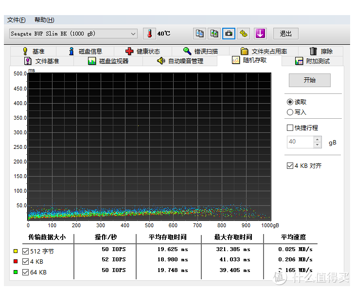 挥一挥衣袖，告别免费云 — Seagate 希捷 Backup Plus睿品 1T 硬盘 开箱