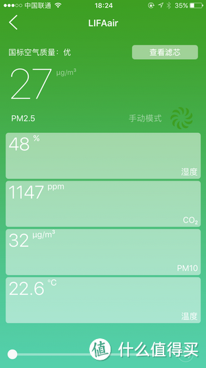 来自北欧芬兰的空清--LIFAair LA500V全智能空气净化器小测