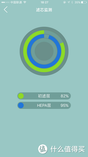 来自北欧芬兰的空清--LIFAair LA500V全智能空气净化器小测