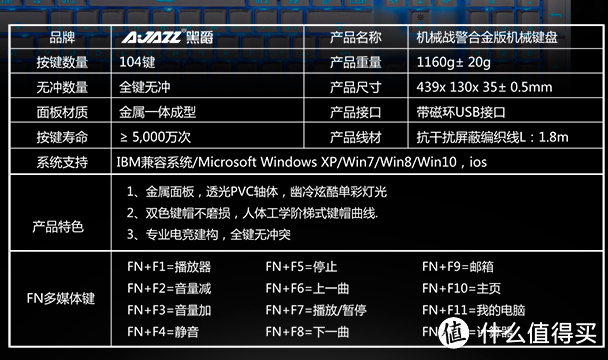 入门级机械键盘——AJAZZ 黑爵 机械战警冰蓝茶轴众测报告