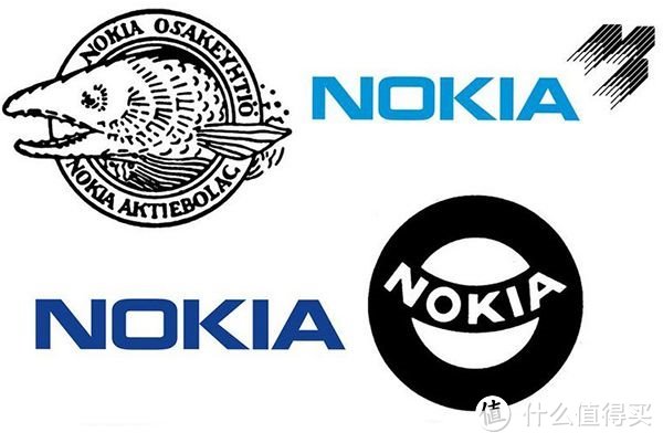 Nokia logo