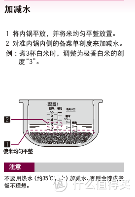 记一次冲动日淘：TIGER 虎牌 jkx-v152 电饭煲