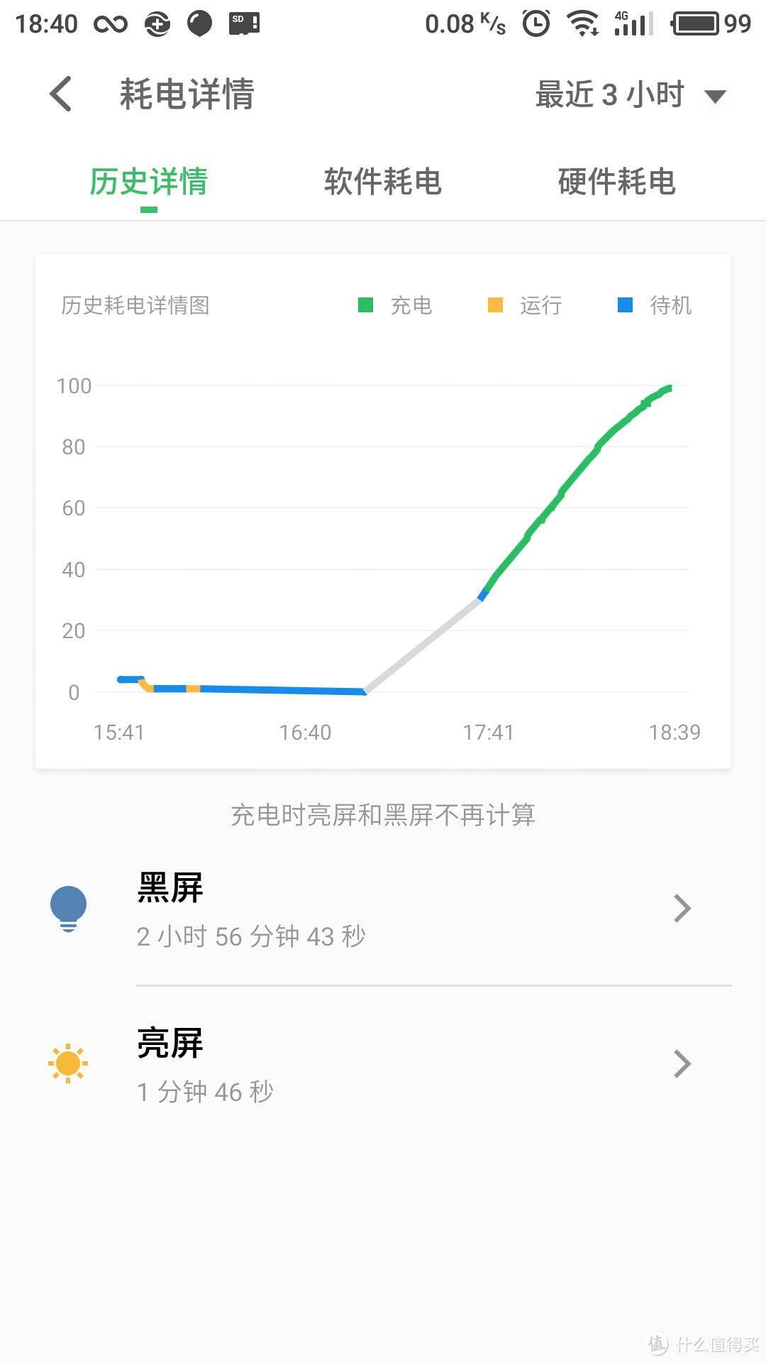 青年良品72小时初体验 魅蓝 NOTE5 智能手机 开箱简评