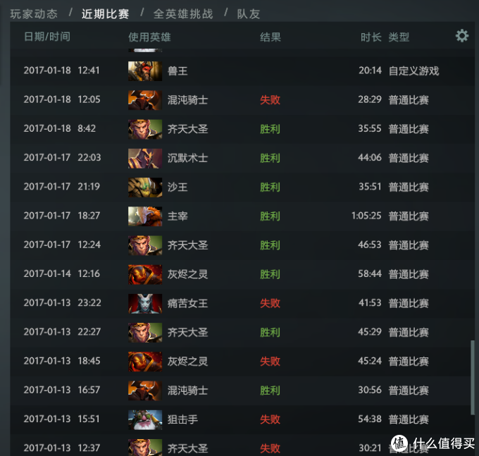 Logitech 罗技 G102 Prodigy游戏鼠标DOTA2上分利器还是掉分？