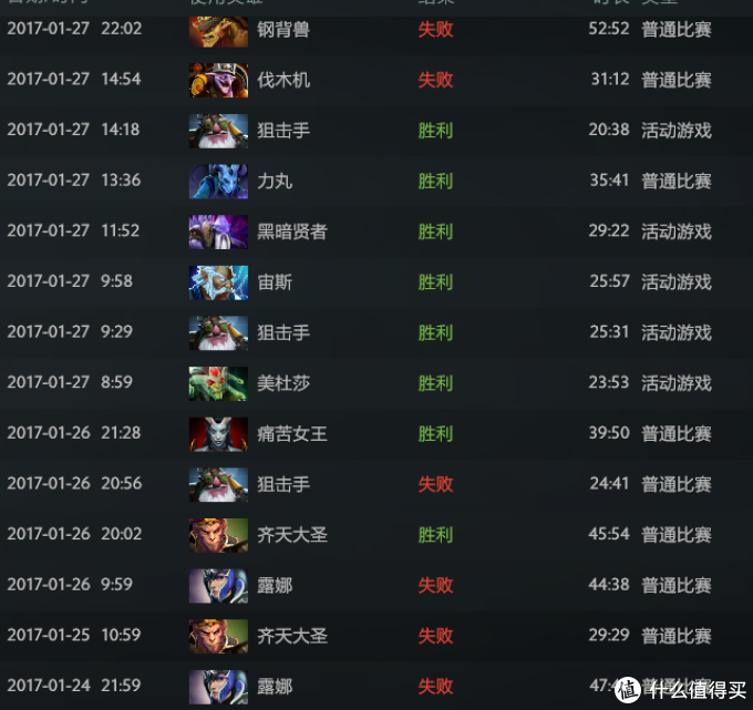 Logitech 罗技 G102 Prodigy游戏鼠标DOTA2上分利器还是掉分？