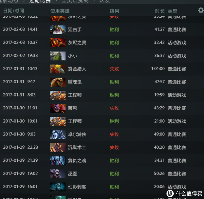 Logitech 罗技 G102 Prodigy游戏鼠标DOTA2上分利器还是掉分？