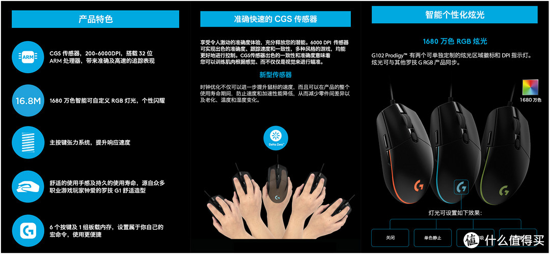 不玩游戏也适宜，炫酷灯光已超值——Logitech 罗技 G102 游戏鼠标轻体验