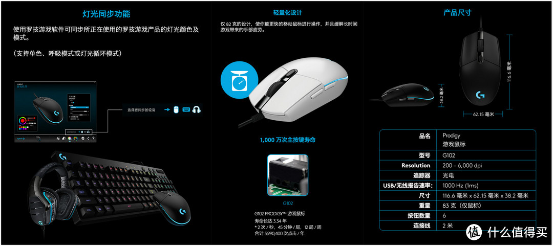 不玩游戏也适宜，炫酷灯光已超值——Logitech 罗技 G102 游戏鼠标轻体验