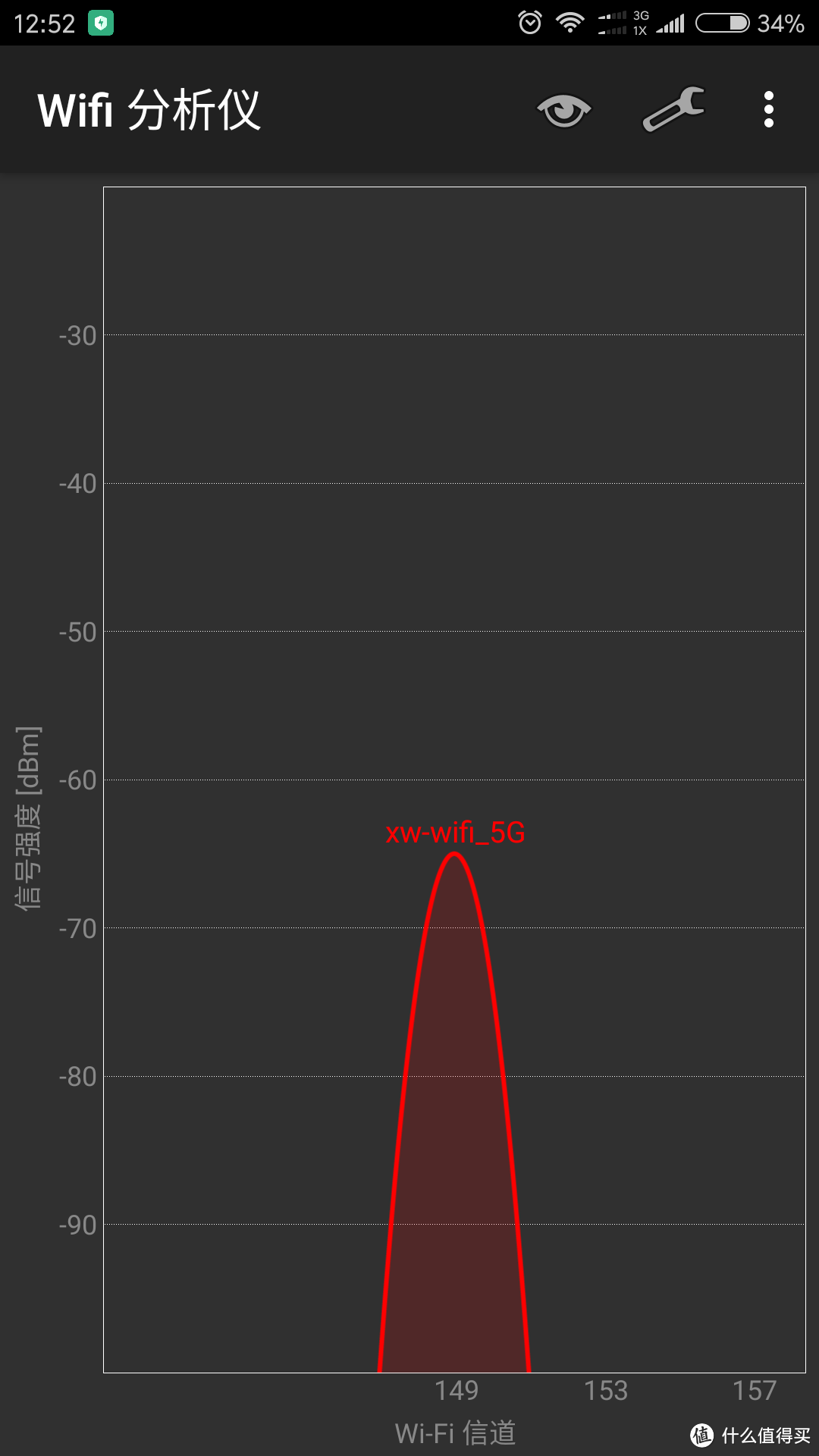 免费薅的羊毛到底怎么样——HiWiFi 极路由 B70 路由器 开箱小测