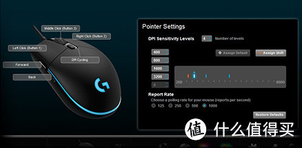 G1后继有人？G102 Prodigy游戏鼠标简单测评