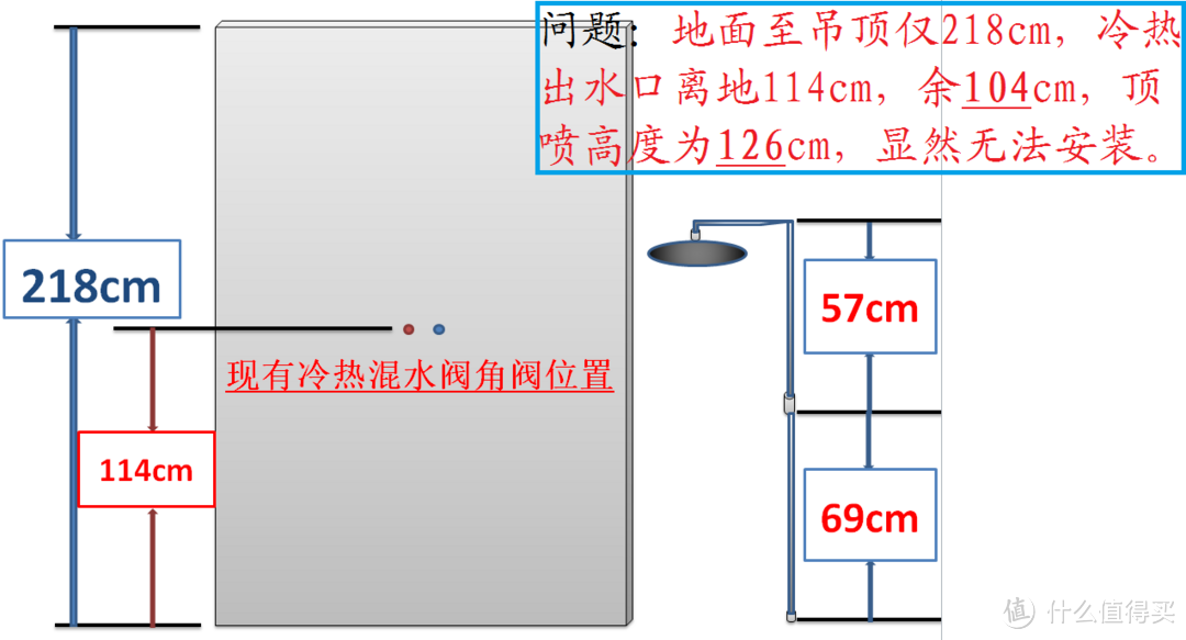 【暮三曦四】②——海尔波轮洗衣机、得而达花洒拆洗以及恒温龙头套装安装记