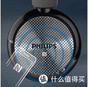 Philips 飞利浦 SHB8750NC/27 Wireless 头戴式耳机 开箱贴