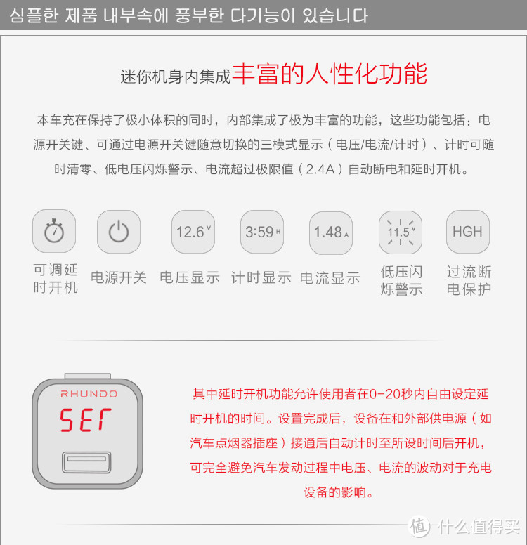 安利好物 — RHUNDO 带延时开关的智能车载充电器
