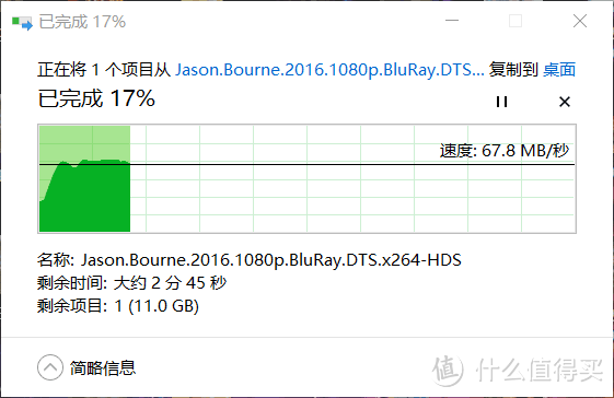 充值信仰：一台PS4带来的客厅娱乐、影音与网络中心整理与组网经验分享