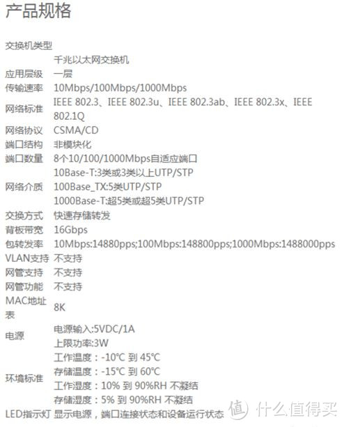 从ADSL拨号到100M光纤 — 捋一捋这些年陪伴我的那些网络设备