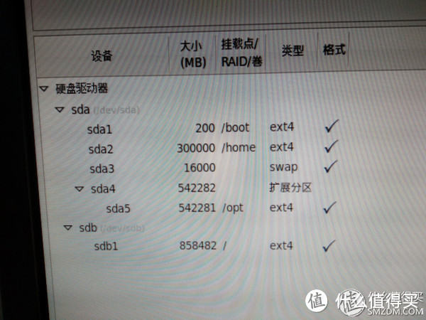 SKY 2.5寸 USB3.0 高速SATA III模拟虚拟光驱 ISO 移动硬盘