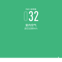 米家 空气净化器 Pro使用感受(app|出风口|传感器|优点|缺点)