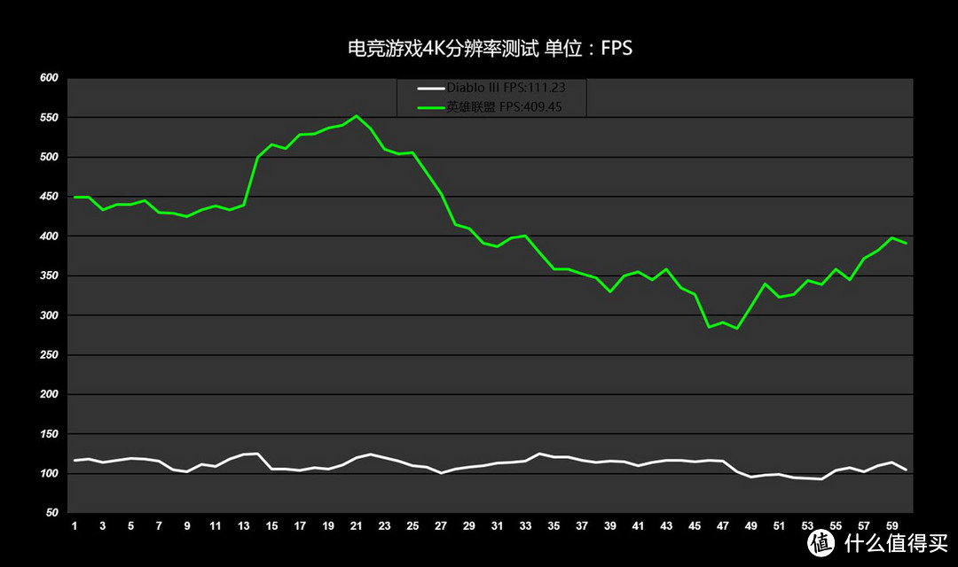 终于有年终奖了，帮壕友买的新年礼物：MSI 微星 Aegis x3主机 小晒