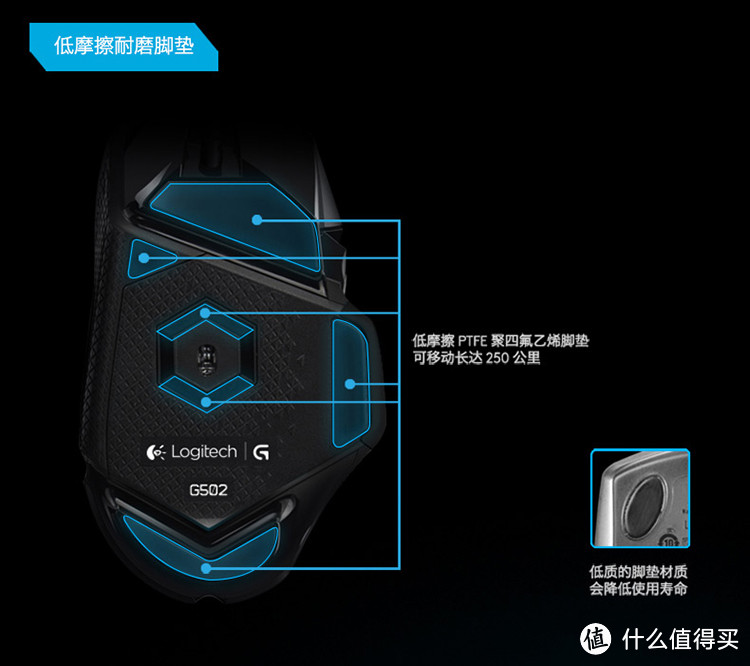 Logitech 罗技 G502 RGB鼠标 入手体验