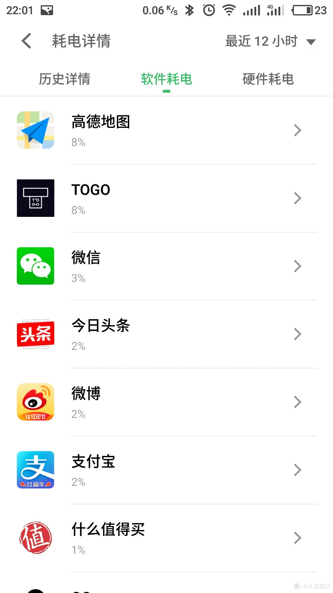 尾号限行的新选择 — TOGO 途歌 互联网共享车