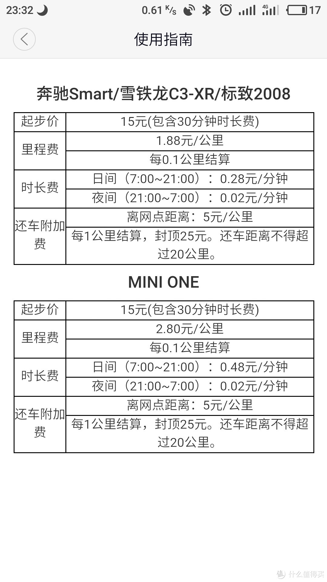 尾号限行的新选择 — TOGO 途歌 互联网共享车