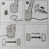 飞利浦Sonicare DiamondClean 电动牙刷使用感受(优点|缺点)