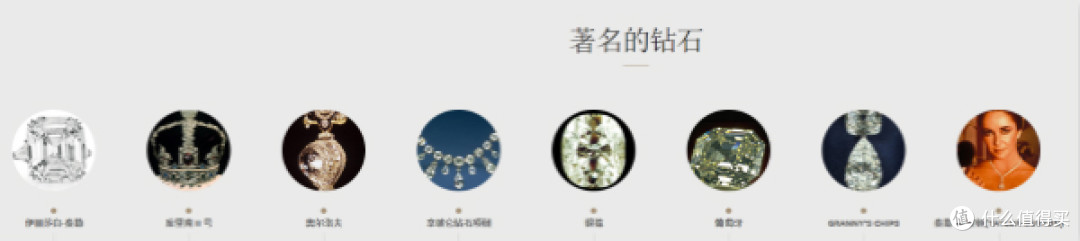 钻石挑花眼 一篇永流传：钻石选购攻略终极篇