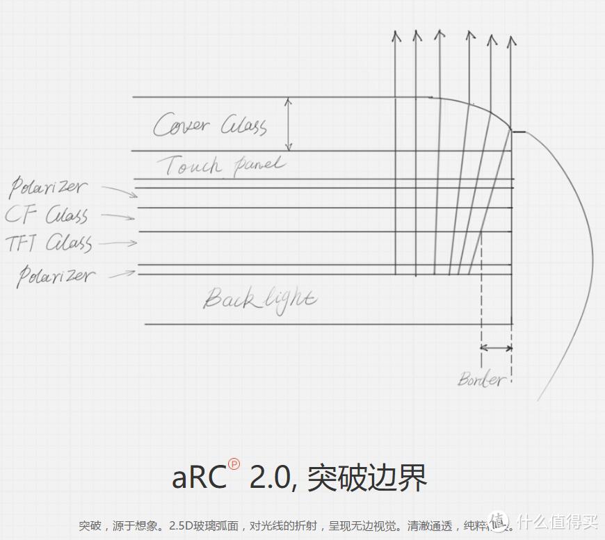 生而为摄影：nubia 努比亚 Z11 星空灰 6G版 智能手机 深度测评报告