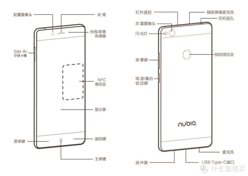 生而为摄影：nubia 努比亚 Z11 星空灰 6G版 智能手机 深度测评报告