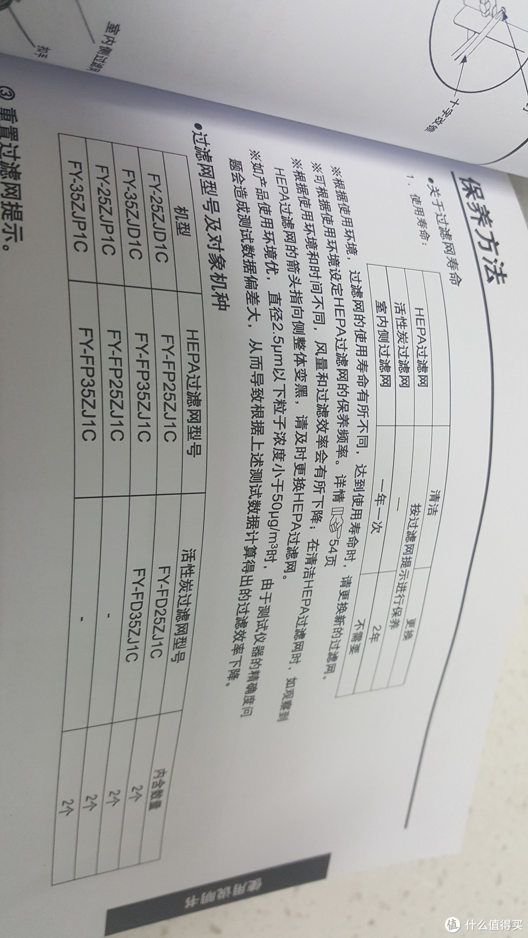 新房装修经验分享：提示各种坑