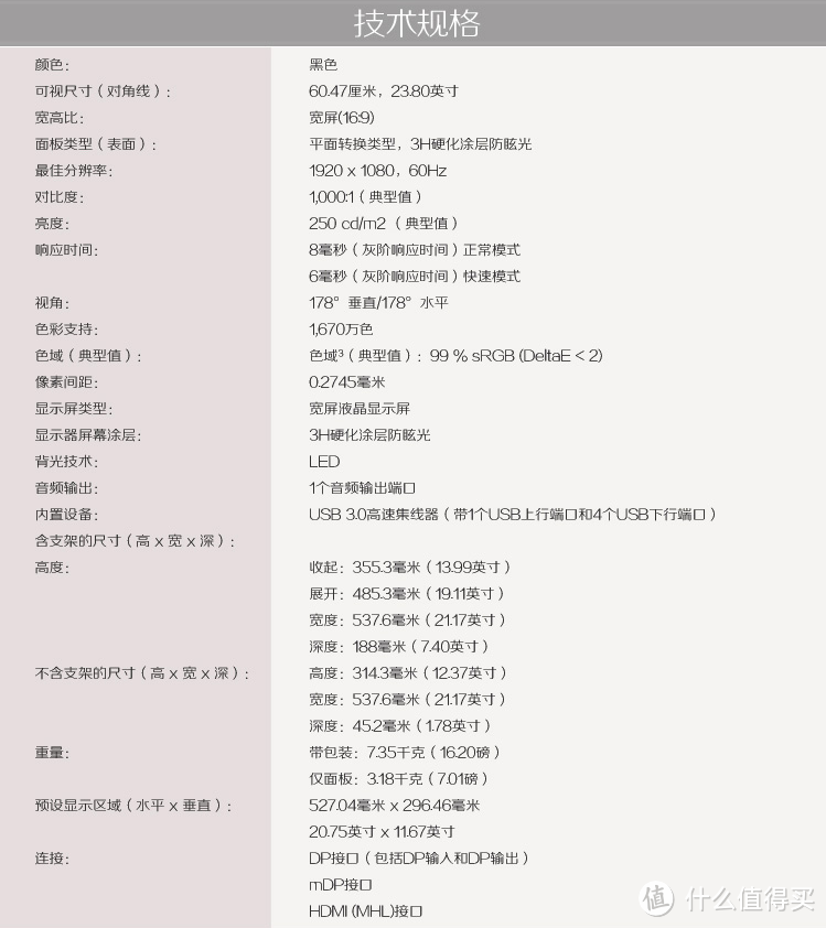 DELL 戴尔 U2417H 23.8英寸 IPS液晶显示器 开箱及使用评测