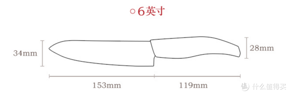 恋物记：网易严选的十件好用小单品