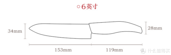 恋物记:网易严选的十件好用小单品