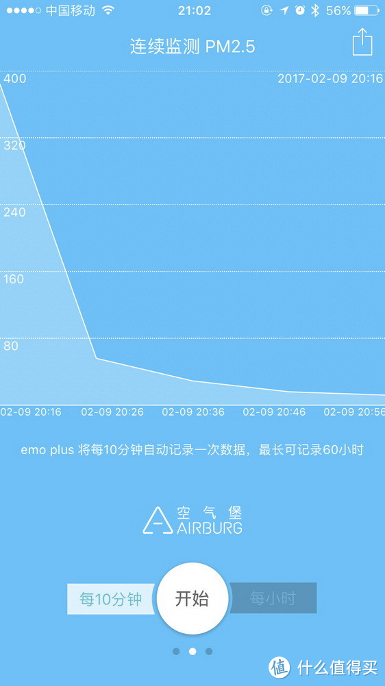 #本站首晒# 目前缺货的空气净化器你买到了吗？EraClean TOWER mini版使用体验