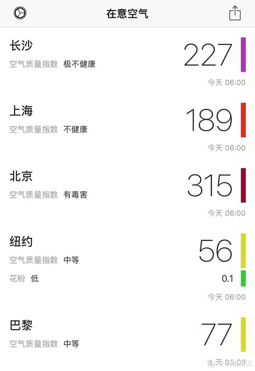 空气净化器颜值担当：三星空净蓝旋风简评