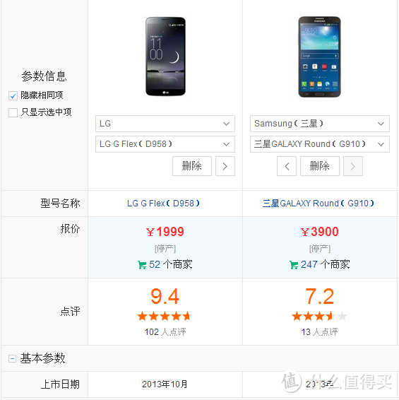 回顾一代 LG G Flex & SAMSUNG 三星 G910 两种曲屏手机对比